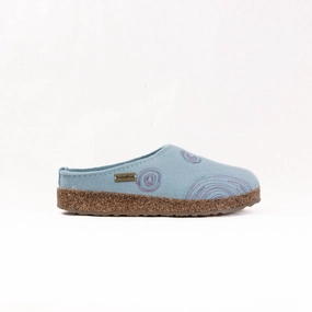 Haflinger Spirit (Unisex) - Aqua Instant Walk On